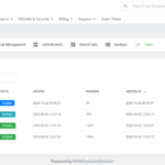dns_manager_for_whmcs_14