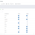payment_gateway_charges_for_whmcs_15