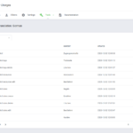 payment_gateway_charges_for_whmcs_23