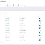 product_free_trial_manager_for_whmcs_8