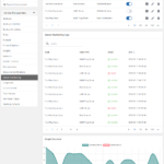 proxmox_ve_vps_and_cloud_for_whmcs_23