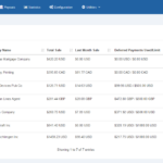 resellers_center_for_whmcs_1