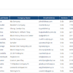 resellers_center_for_whmcs_14