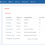 resellers_center_for_whmcs_6