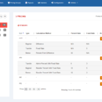 resellers_center_for_whmcs_7