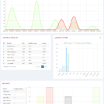 resellers_center_for_whmcs_9