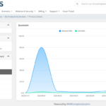 vultr_vps_for_whmcs_5