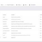 advanced_billing_for_whmcs_10