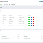 directadmin_extended_for_whmcs_47
