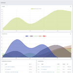 domains_reseller_for_whmcs_1