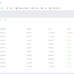 domains_reseller_for_whmcs_6