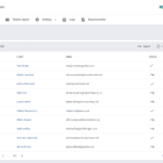 freshdesk_for_whmcs_5