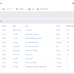 freshdesk_for_whmcs_6
