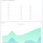 hosting_quota_notifications_for_whmcs_14