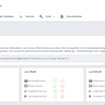 hosting_quota_notifications_for_whmcs_4