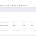 hosting_quota_notifications_for_whmcs_7