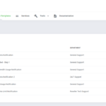 hosting_quota_notifications_for_whmcs_9