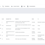 hosting_renewals_for_whmcs_10