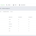 ip_manager_for_whmcs_12