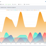 ip_manager_for_whmcs_9