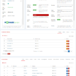 multibrand_for_whmcs_2