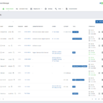 password_manager_for_whmcs_15