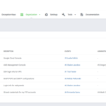 password_manager_for_whmcs_25