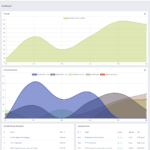 products_reseller_for_whmcs_1