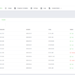 products_reseller_for_whmcs_6