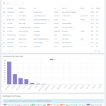 report_generator_for_whmcs_3