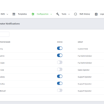sms_center_for_whmcs_14