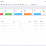 wordpress_manager_for_whmcs_47