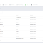 wordpress_manager_for_whmcs_50