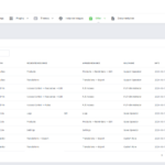 wordpress_manager_for_whmcs_54